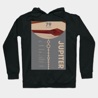 The Moons of Jupiter Hoodie